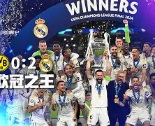 欧冠热门球队迎接关键比赛,胜利在望(欧冠热门球队迎接关键比赛,胜利在望英文) 欧冠热门球队迎接关键比赛,胜利在望(欧冠热门球队迎接关键比赛,胜利在望英文)